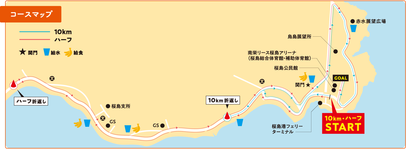 第41回ランニング桜島コースマップ