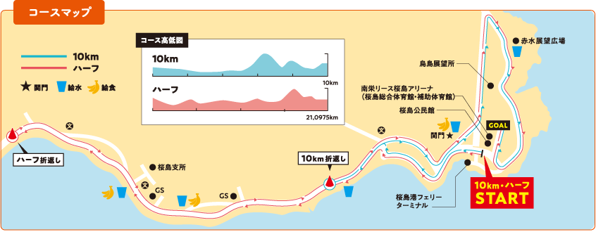 2023年度コースマップ