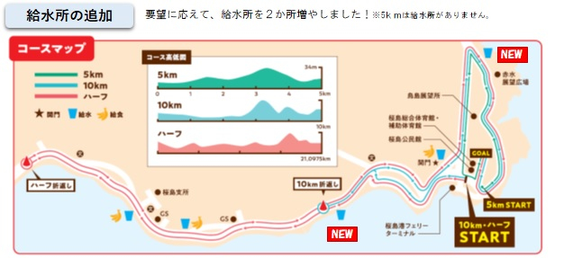 給水マップ