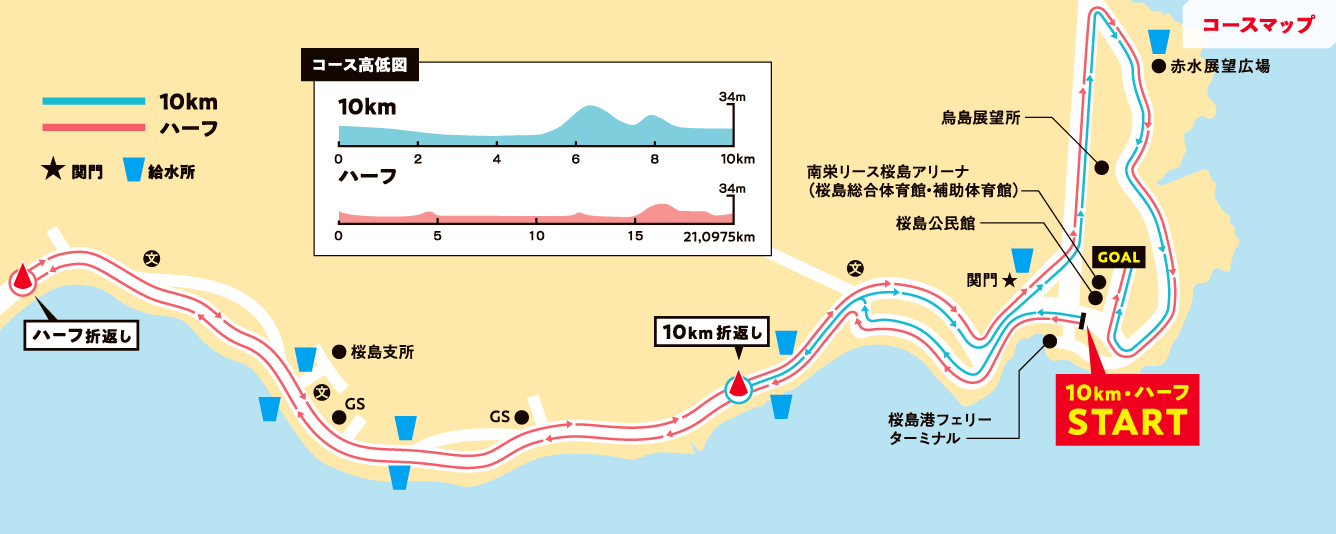 2026年度コースマップ